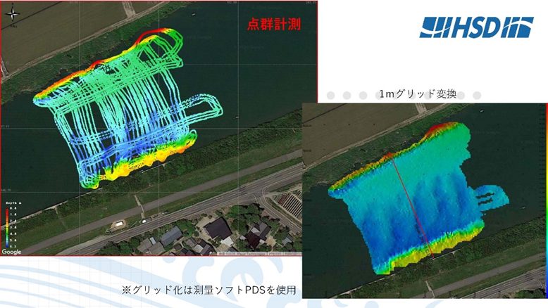 河川(河床3次元計測)
